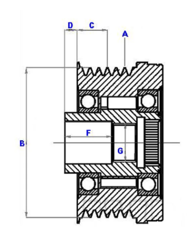 Alternador - polea desconectable