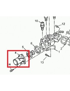 Tapa termostato 1.9TD